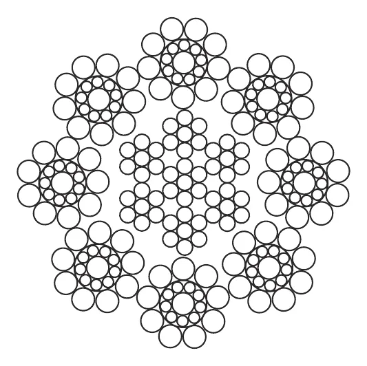 Kiswire 8×19S cross-section: eight 19-wire strands around an independent wire rope core